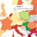 Realne płace spadają w niemal całej Europie. Ale Polska jest wśród "zielonych wysp"