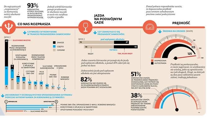 Infografika