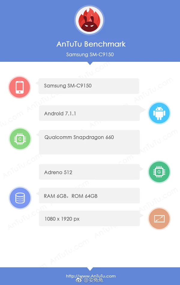 Samsung Galaxy C10 Plus w AnTuTu