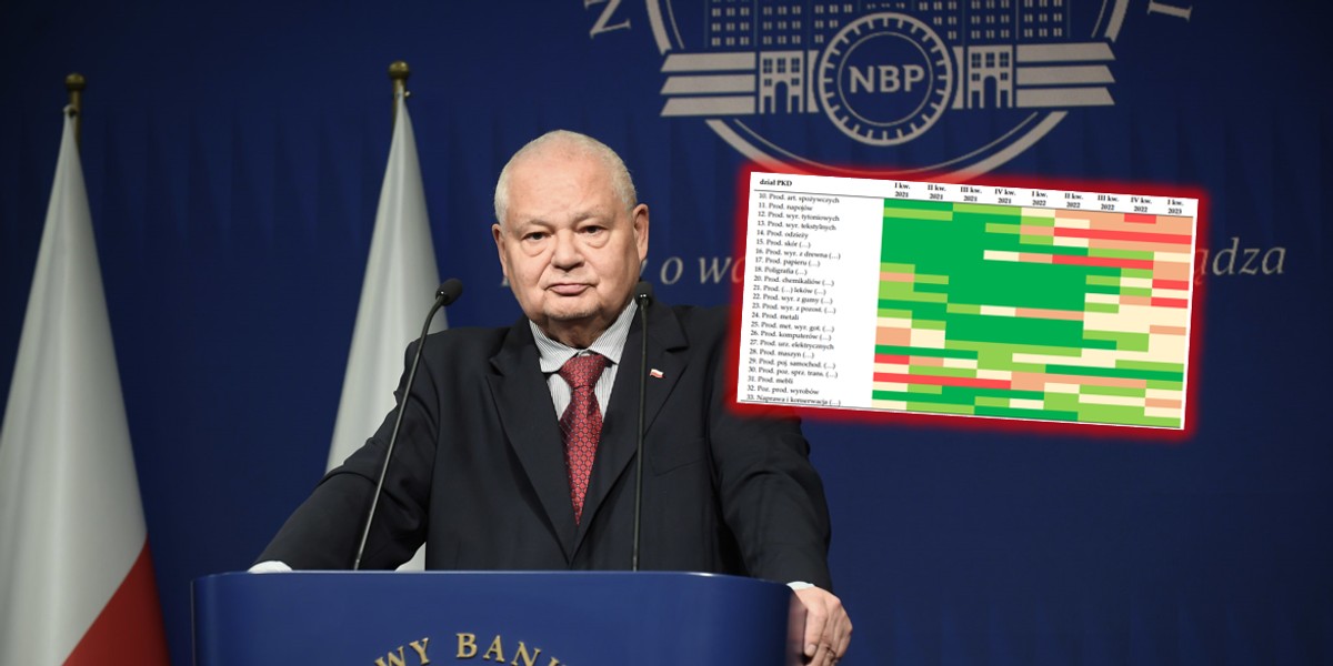 NBP zaprezentował wyniki szybkiego monitoringu przedsiębiorstw.