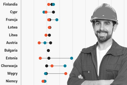 Imigranci robią biznes w Europie. Zobacz, gdzie jest ich najwięcej [INFOGRAFIKA]