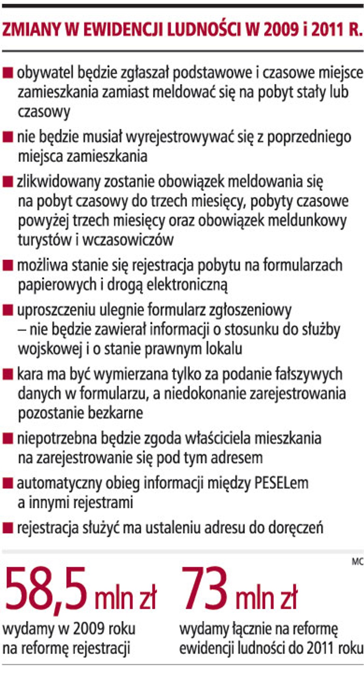 Zmiany w ewidencji ludności w 2009 i 2011 r.