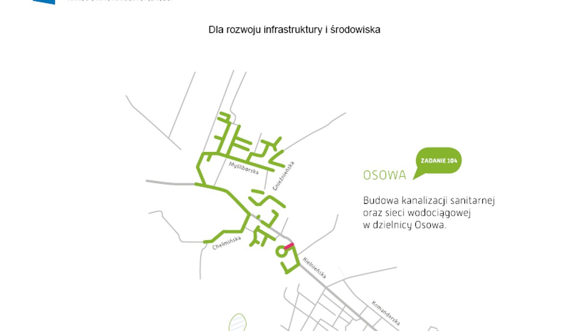 Do 2014 Gdańska Infrastruktura Wodociągowo-Kanalizacyjna wybuduje ponad 17 kilometrów sieci kanalizacyjnej w dzielnicy Gdańsk Osowa. To dobra wiadomość dla właścicieli ponad 400 nieruchomości, którzy wreszcie będą mogli przyłączyć się do miejskiej kanalizacji sanitarnej.