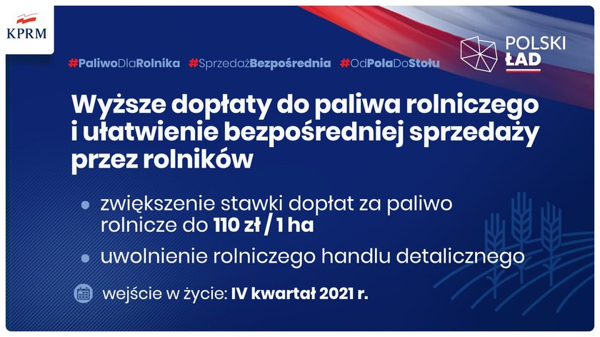 Dopłaty do paliwa rolniczego