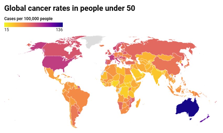 Incidenca raka debelog creva kod mlađih od 50 godina u svetu