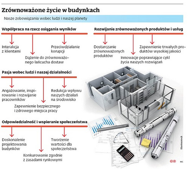 Rachunkowość bardziej społeczna