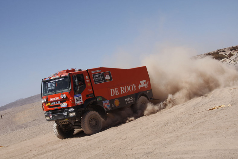 Rajd Dakar 2011: Hołowczyc utrzymał pozycję, Czachor awansuje (4.etap, wyniki, fot. Willy Weyens)