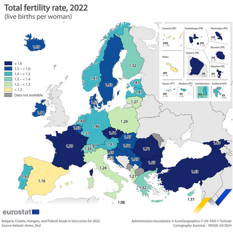 Dzietność w Europie w 2022 roku