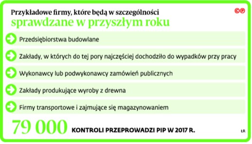 Przykładowe firmy, które będą w szczególności sprawdzane w przyszłym roku