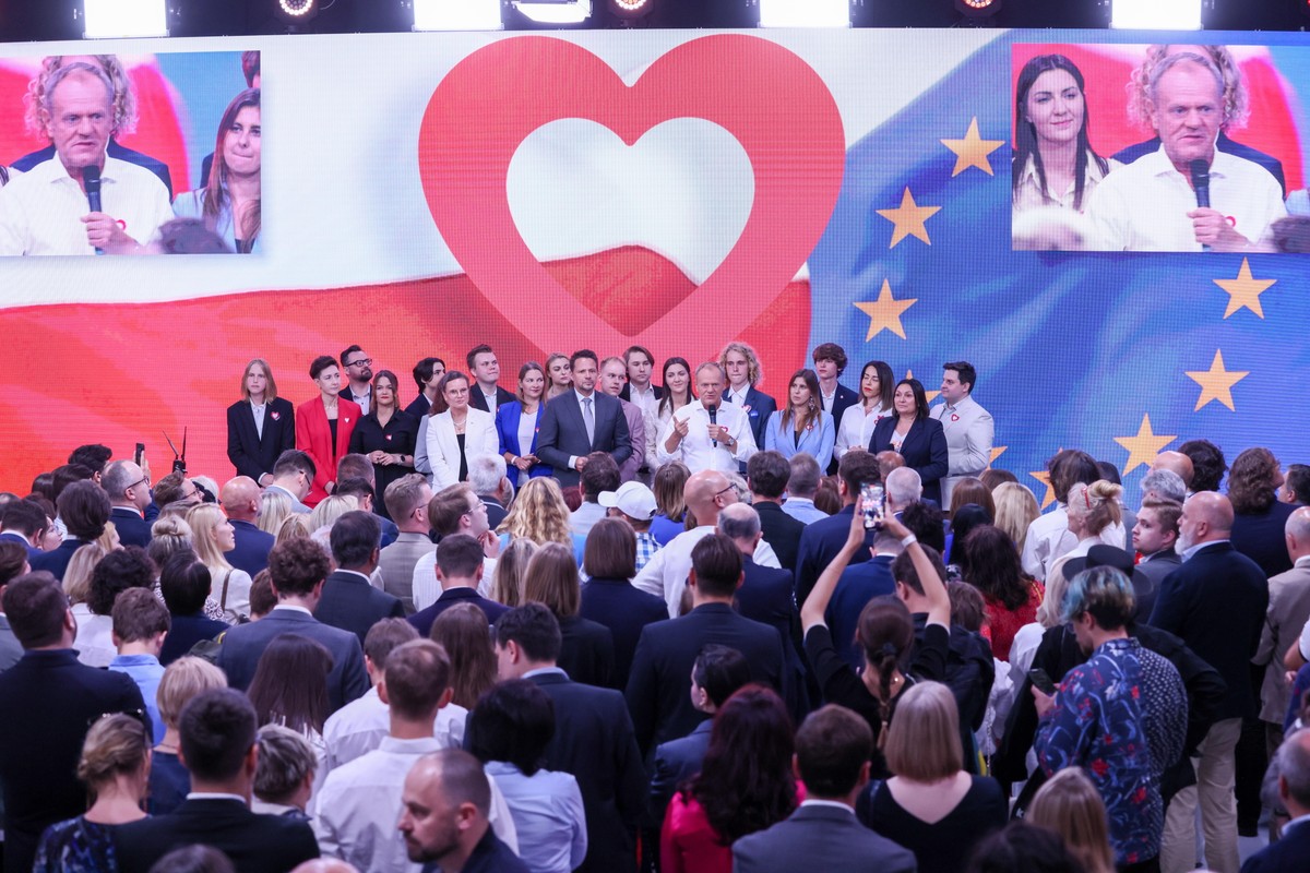 Donald Tusk, Rafał Trzaskowski