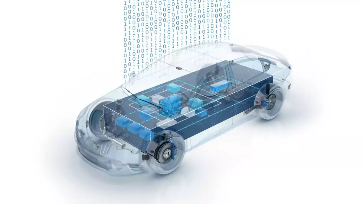 ZF - nowy program do zarządzania samochodem