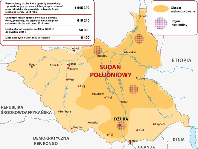 Od czasu uzyskania niepodległości w 2011 roku w Sudanie Południowy trwa konflikt. Po walkach z 2012 r. z Sudanem o roponośne tereny, rok później (pod koniec 2013 roku) konflikt przerodził się w wojnę domową między członkami plemienia Dinka i Nuerów. Początkiem działań zbrojnych był w grudniu 2013 nieudany zamach stanu, na którego czele stał Riek Machar. Do dziś konflikt o władzę między prezydentem Salva Kiir i siłami rebeliantów lojalnych wobec jego byłego zastępcy nie jest do końca zakończony.<br>
W sierpniu 2015 r. podpisane zostało porozumienie pokojowe formalnie kończące trwającą od 20 miesięcy wojnę domową. Jednak pomimo formalnego zakończenia walk rząd ma minimalną zdolność do reagowania na ogromną przestępczość i przemoc panującą poza stolicą Dżuba.