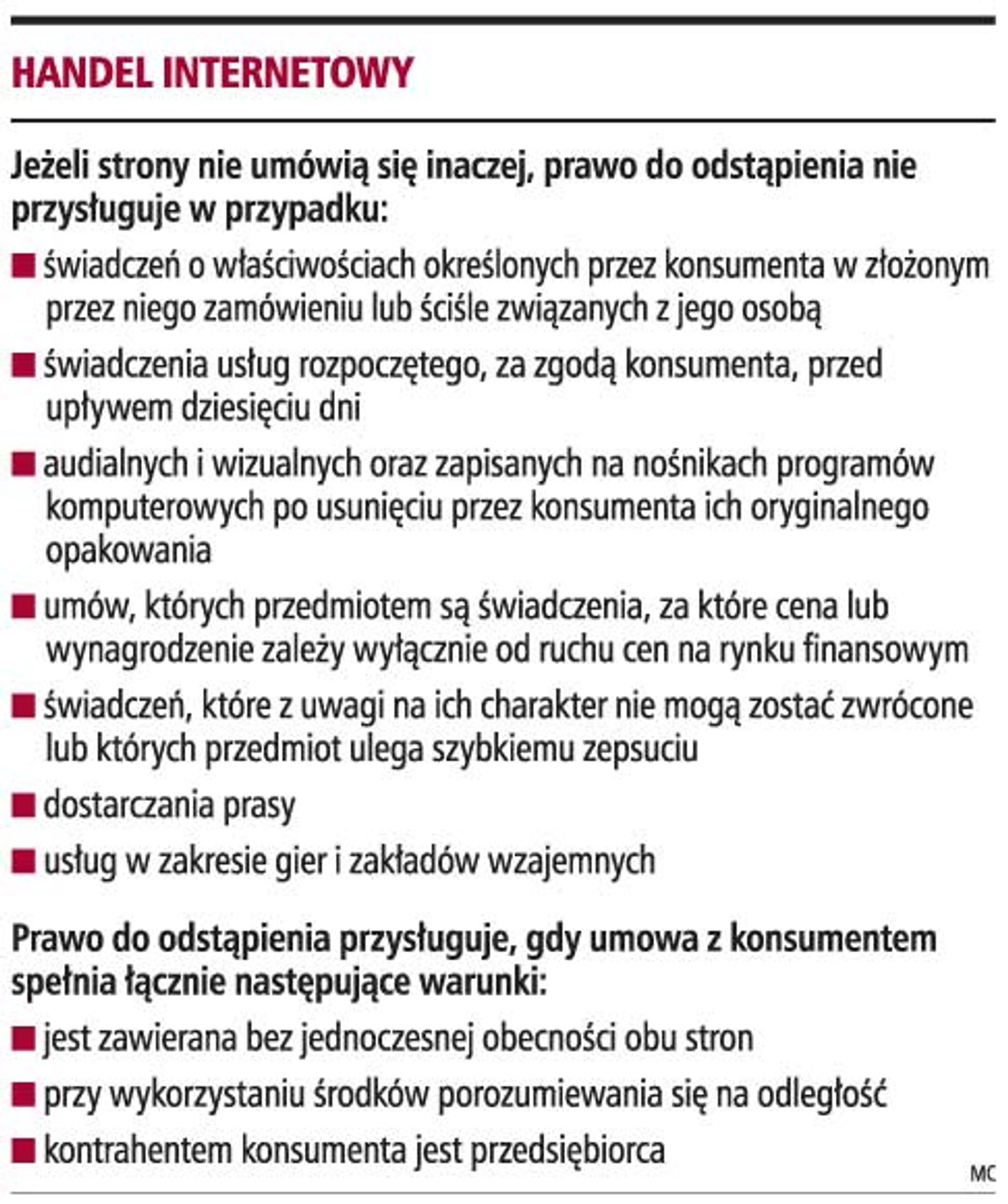 Handel internetowy