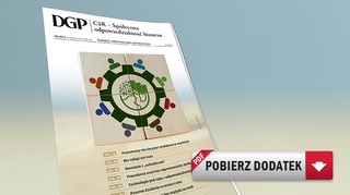 CSR- Społeczna odpowiedzialność biznesu