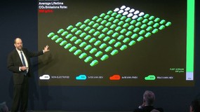 Samochód elektryczny to ślepa uliczka? Naukowiec pokazał wyliczenia