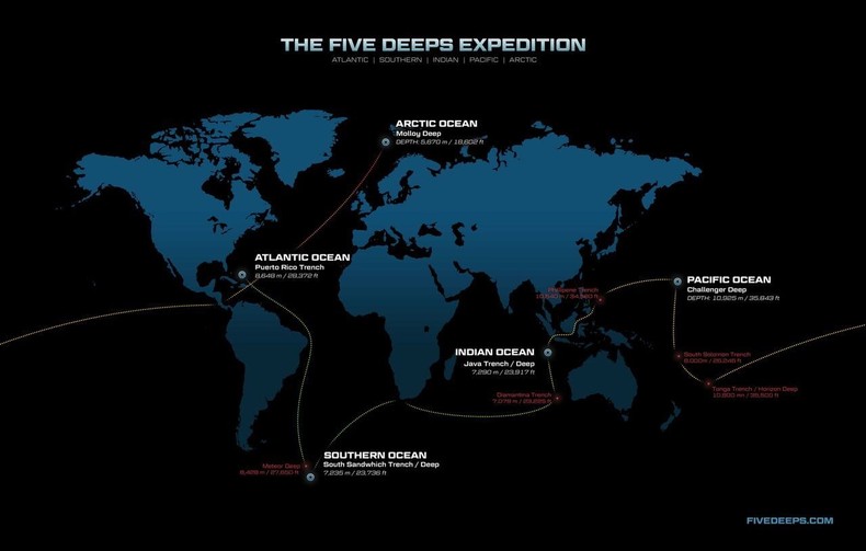 The five dives will take place between December 2018 and August 2019.