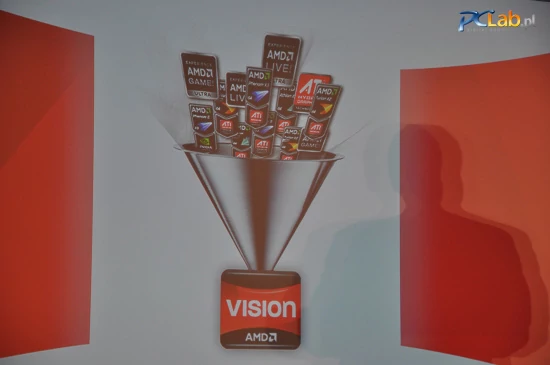 AMD Vision, czyli wszystko w jednym worku, ale odpowiednio poukładane