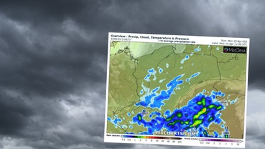 Uwaga na burze i grad. "Nad Polską rozgości się front"