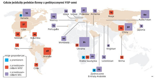 Gdzie jeździły polskie firmy z politycznymi VIP-ami
