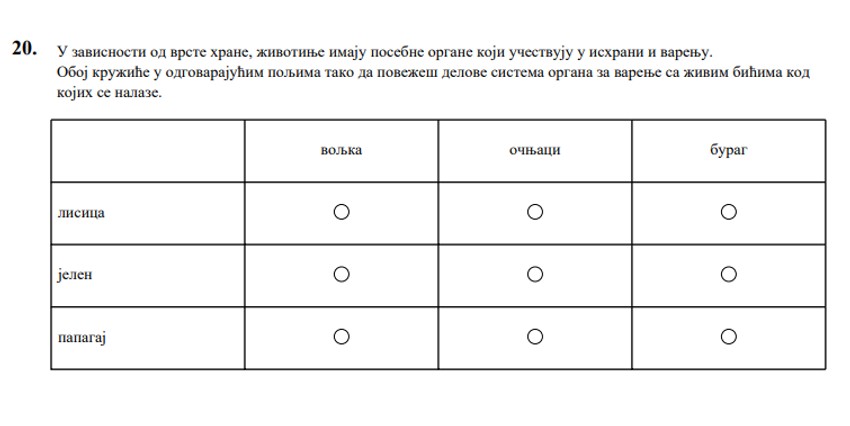 20. zadatak testa znanja izbornog predmeta (Biologija)