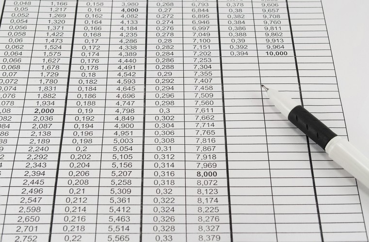 Kolejny z idealnych zawodów to statystyk. Niewielki poziom stresu (wskaźnik na poziomie 64) oraz solidne zarobki (średnio 84 tys. dol. rocznie) stawia go w czołówce zestawienia. To kolejny zawód ze świata nauk ścisłych, co pokazuje, że jeżeli chcesz mieć spokojną i dobrze opłacaną płacę, to powinieneś przykładać się do matematyki. Spośród zawodów związanych z humanistyką, tylko jeden znalazł się w pierwszej 10-tce tego zestawienia.