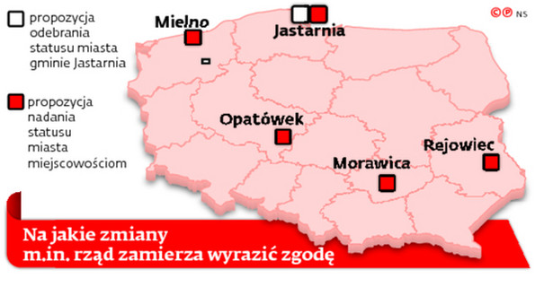 Na jakie zmiany m.in. rząd zamierza wyrazić zgodę