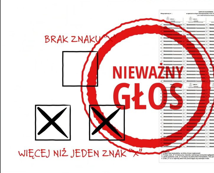 Wybory 2023. Kiedy głos jest nieważny?