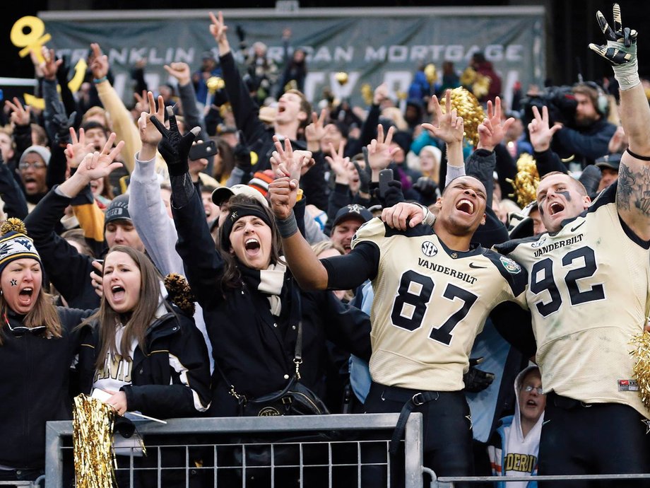 3. Vanderbilt University