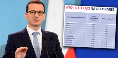 Mamy tabelkę Morawieckiego! Kto i ile zapłaci za Polski Ład? Znamy kwoty