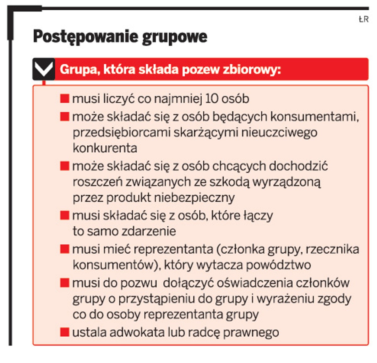 Postępowanie grupowe