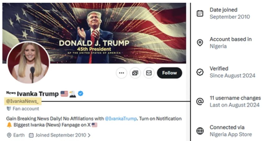 Lažna Ivanka Tramp