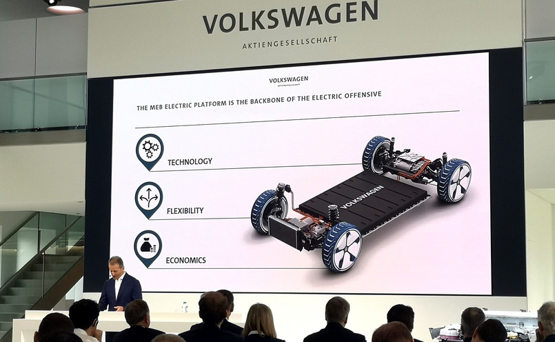 Platforma MEB dla aut elektrycznych koncernu VW