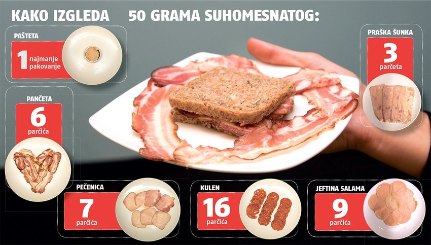 Klikni na sliku za uvećanje (+)