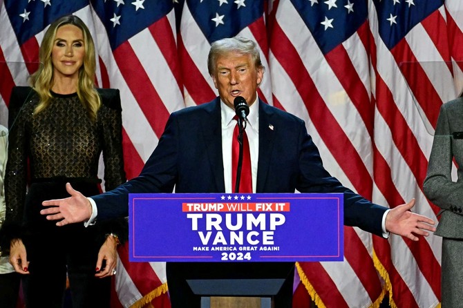 Lara Tramp i Donald Tramp