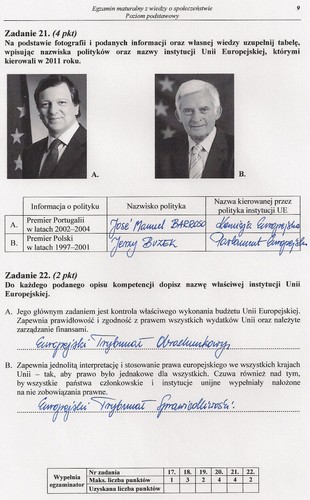 Matura z WOS - rozwiązania do zadań z poziomu podstawowego