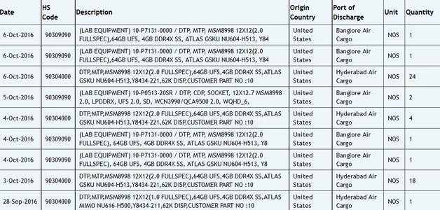 Snapdragon 830 w prototypach dostrzeżony na stronie zauba