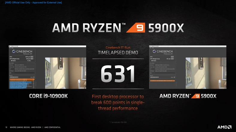 Wydajność jednowątkowa AMD Ryzen 9 5900X