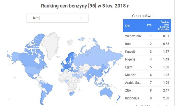 Ranking cen benzyny na świecie. Sprawdź, jaki jest rzeczywisty koszt napełnienia baku