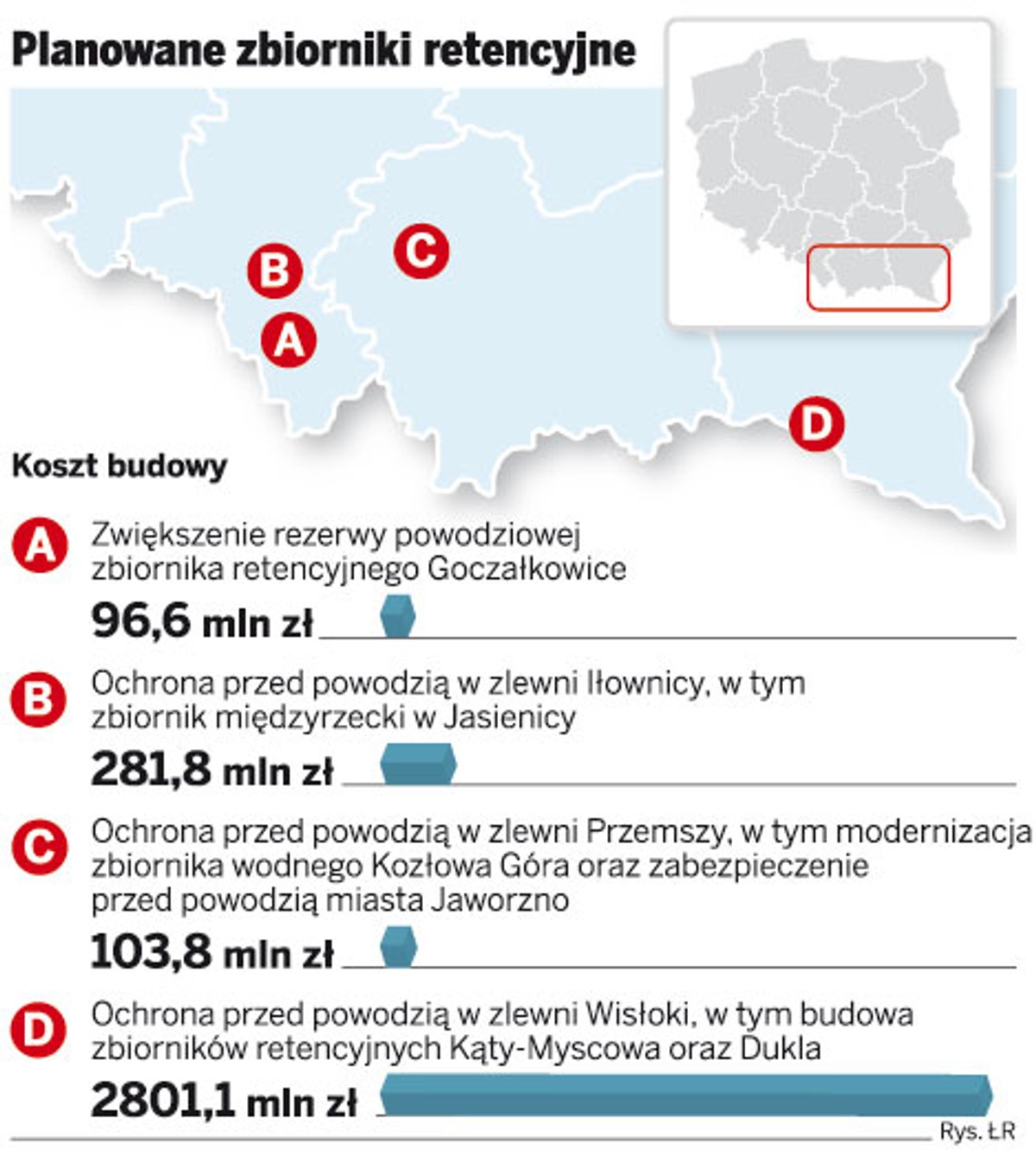 Planowane zbiorniki retencyjne