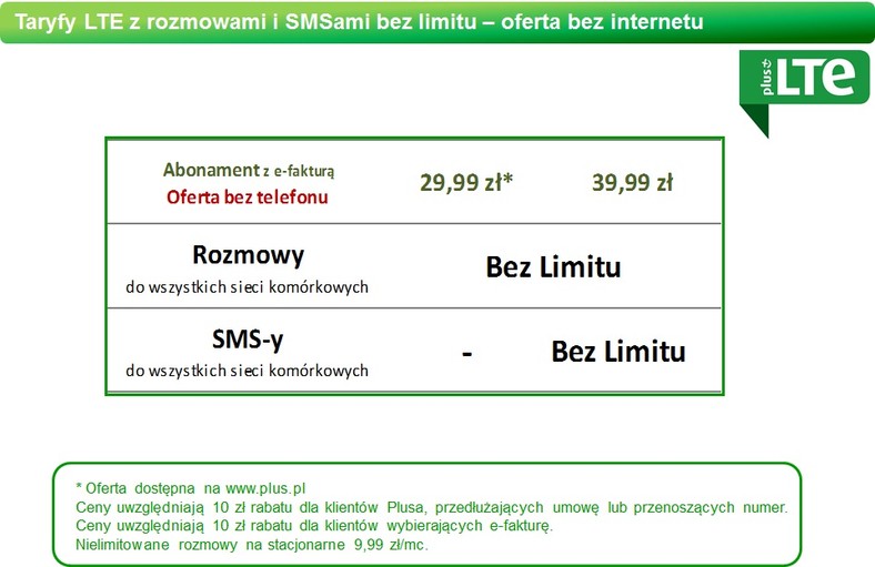 Taryfy LTE z rozmowami i SMSami bez limitu oferta bez internetu