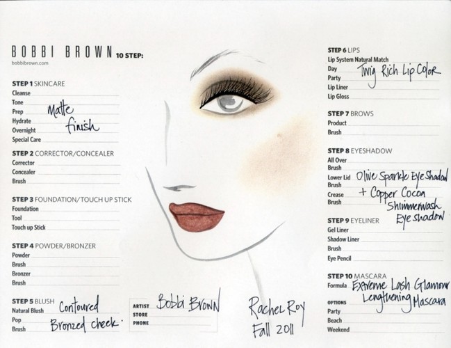 Face chart - makijaż Bobbi Brown dla Rachel Roy w stylu Earth Tones na New York Fashion Week Autumn/Winter 2011