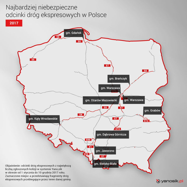 Najbardziej niebezpieczne odcinki dróg ekspresowych w Polsce w 2017 roku