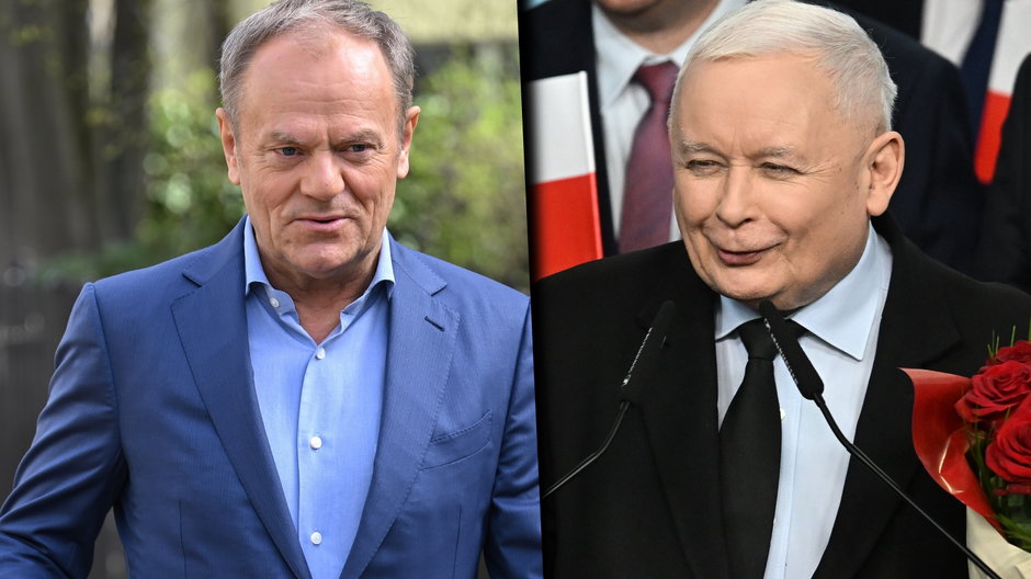 Donald Tusk oraz Jarosław Kaczyński