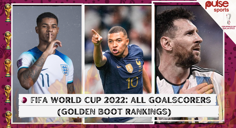 FIFA World Cup 2022 Qatar goalscorers (Golden Boot rankings) (2)