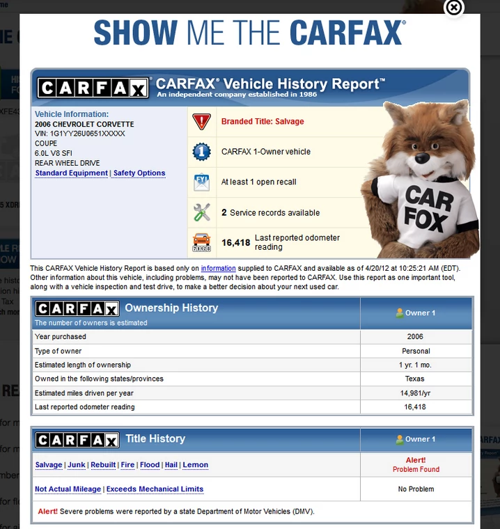 Raport ze strony carfax.eu