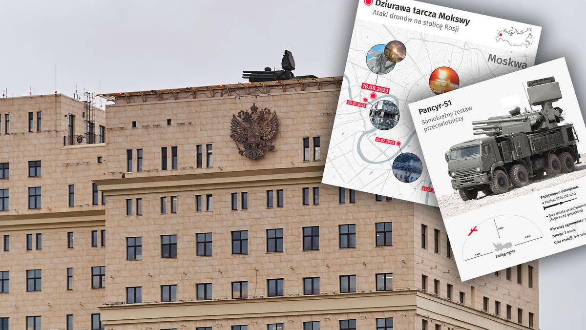 Dziurawa tarcza Moskwy. Jak ukraińskie drony trafiają w serce Rosji