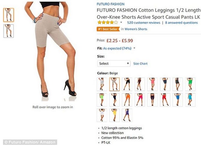 Da li biste nosile ovaj komad garderobe?
