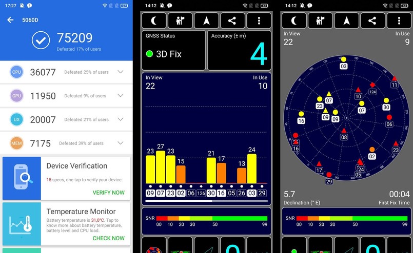 Alcatel 5V - AnTuTu Benchmark, GPS