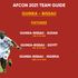 AFCON 2021: Guinea-Bissau – Team guide, key players and full fixtures