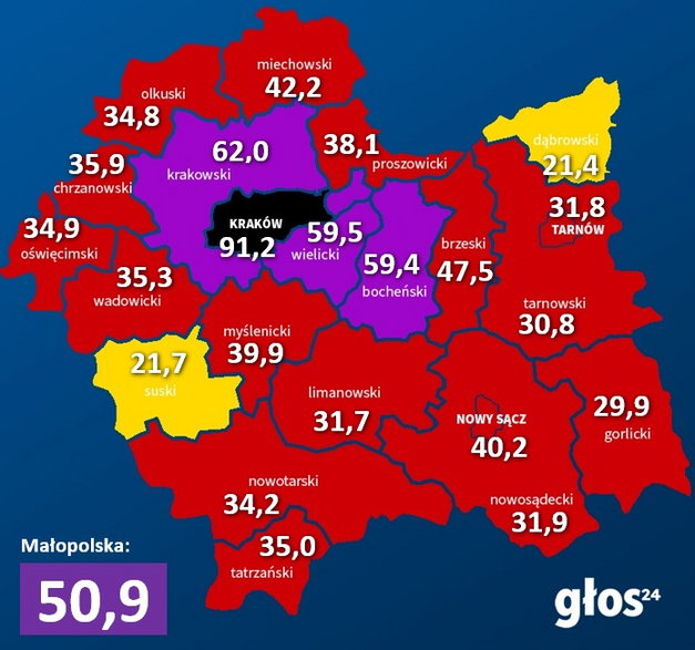 Średnia zakażeń koronawirusem w Małopolsce z 7 dni na 100 tys. mieszkańców